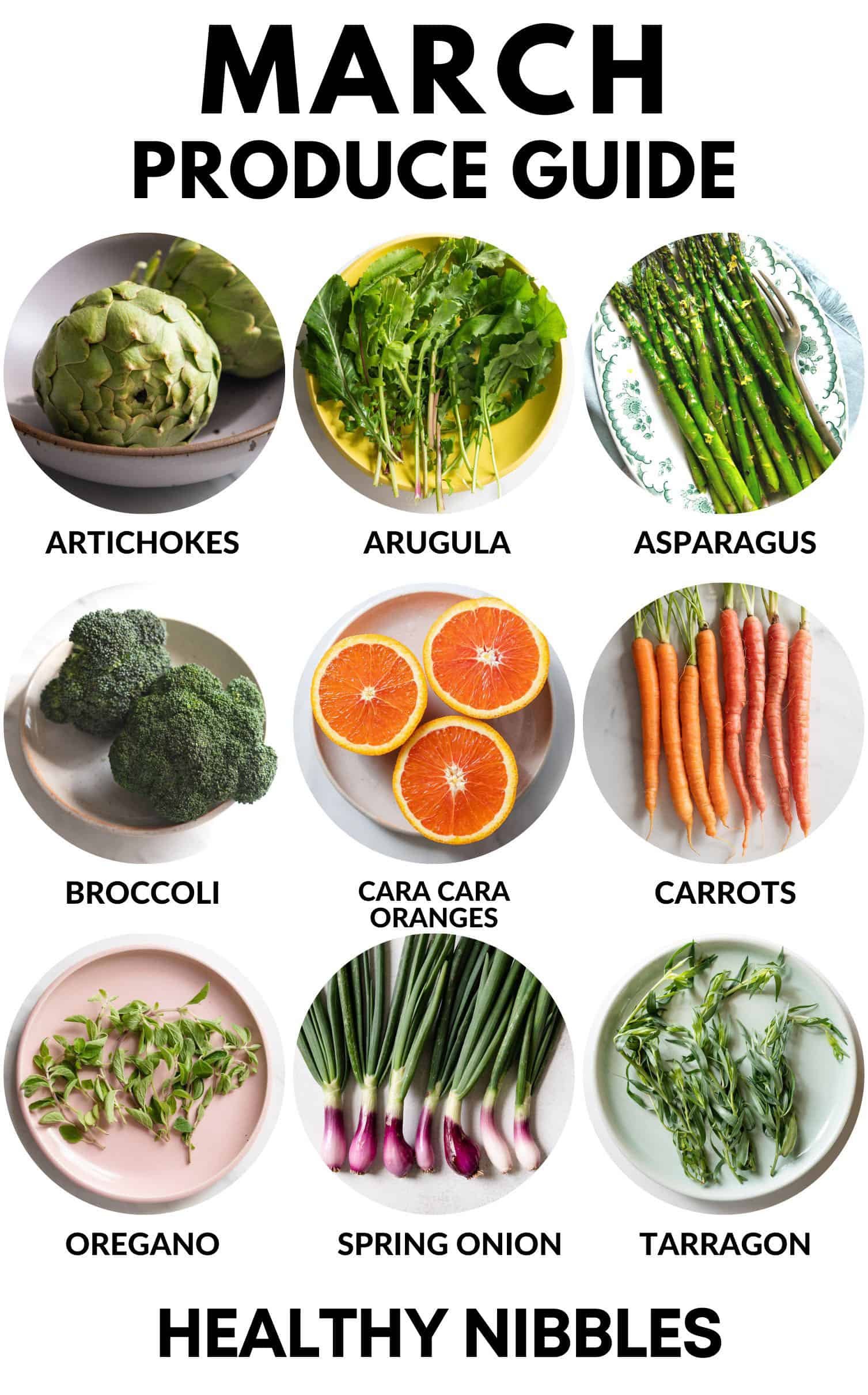March Produce Guide
